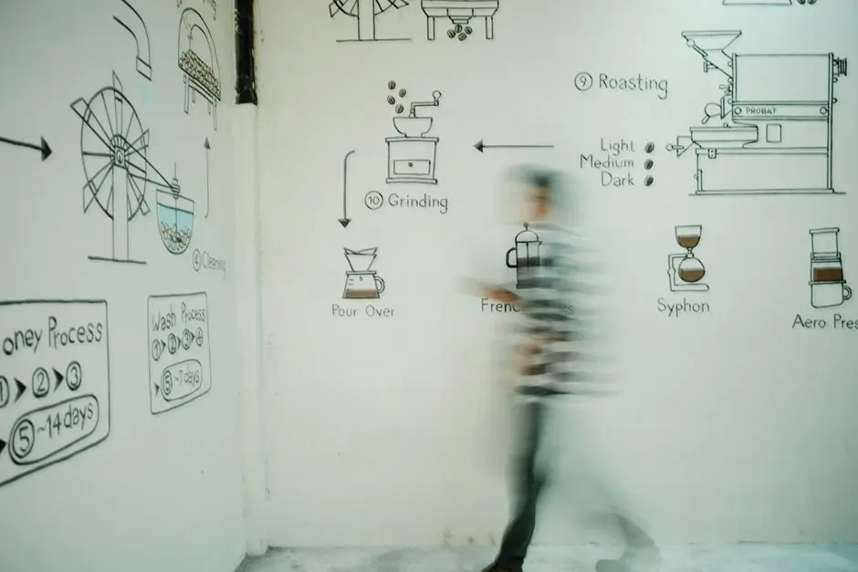 5 Kedai Kopi Lokal di Indonesia yang Cocok untuk Kerja Remote
